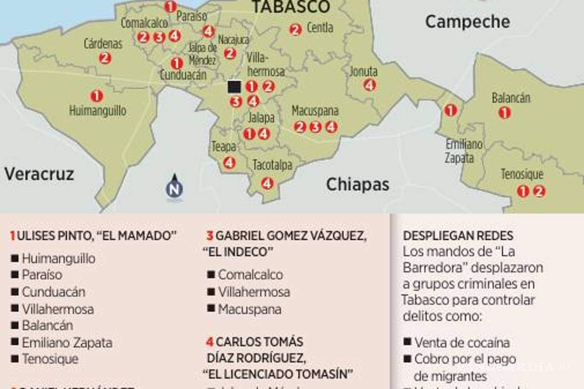 $!Revelan que Bermúdez utilizó a cuatro operadores para desplegar el control de ‘La Barredora’ en Tabasco