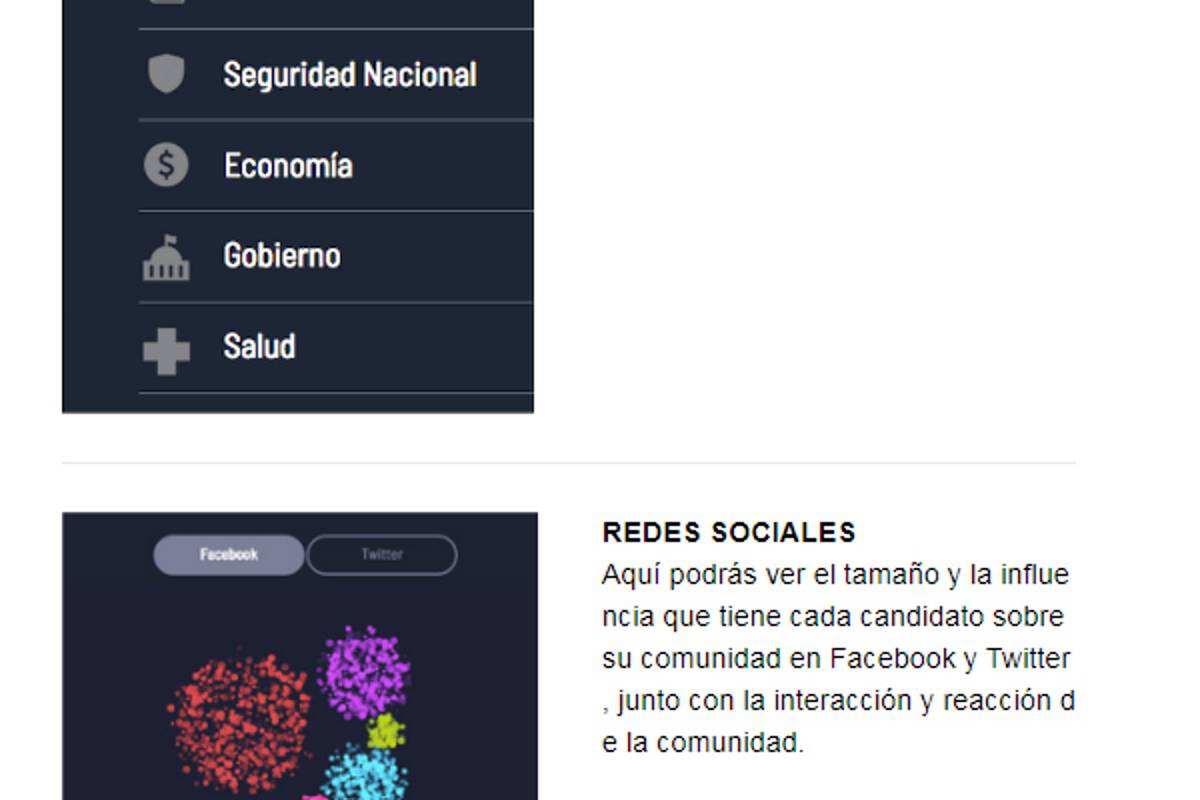 $!Candidatos mienten en 43% de sus discursos