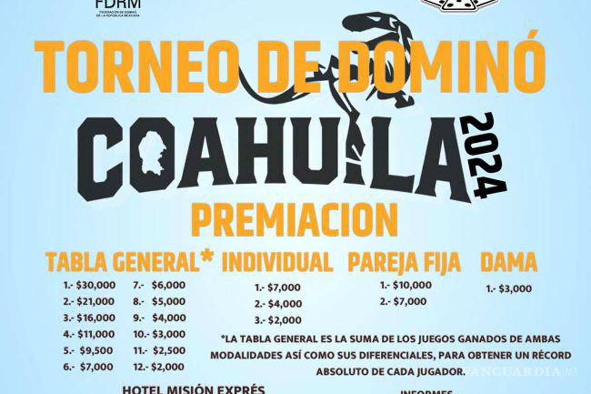 $!Premiaciones correspondientes a las categorías del torneo.