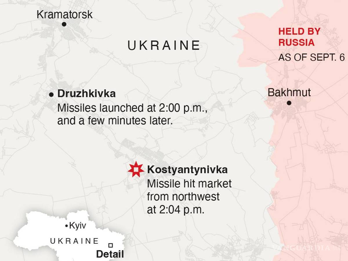 $!La evidencia sugiere firmemente que un ataque a un mercado en Kostiantynivka fue el resultado de un misil de defensa aérea ucraniano errante.