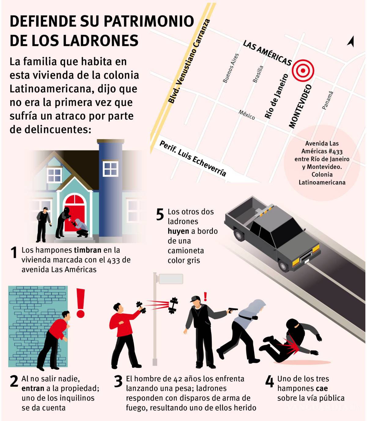 $!Mata vecino de colonia de Saltillo a ladrón en defensa propia, se defiende con una pesa