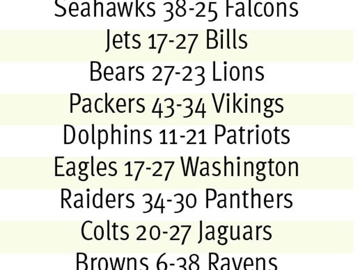 $!Aquí manda Brees en la NFC Sur