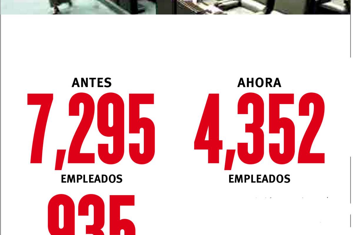 $!Despiden a 3 mil ‘aviadores’ en Congreso federal; cortan 40% de plazas en San Lázaro