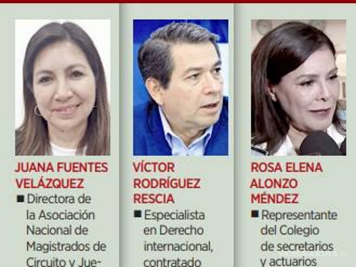 $!Inicia CIDH audiencia sobre reforma judicial