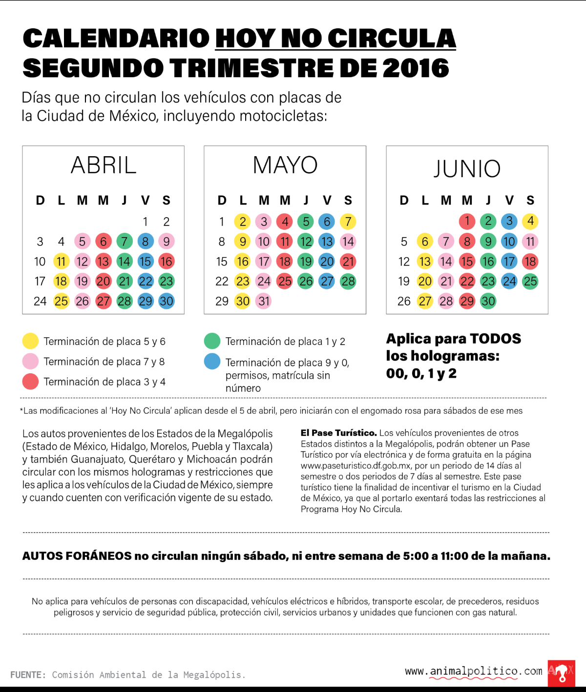 $!Nuevo Hoy No Circula inicia este martes, lo que debes saber