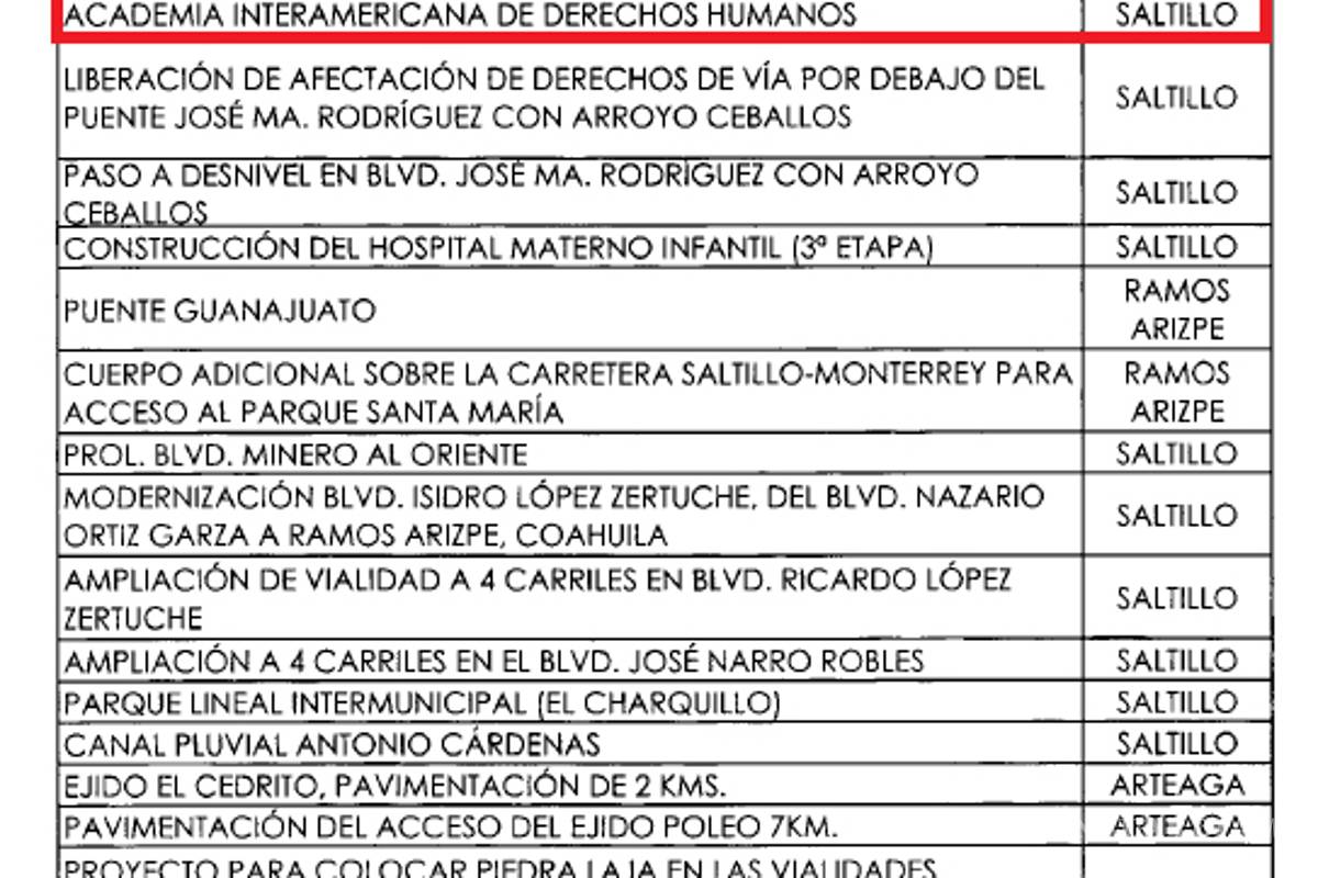 $!Luis Efrén Ríos niega que AIDH recibirá 160 mdp; columnista insiste en lo contrario