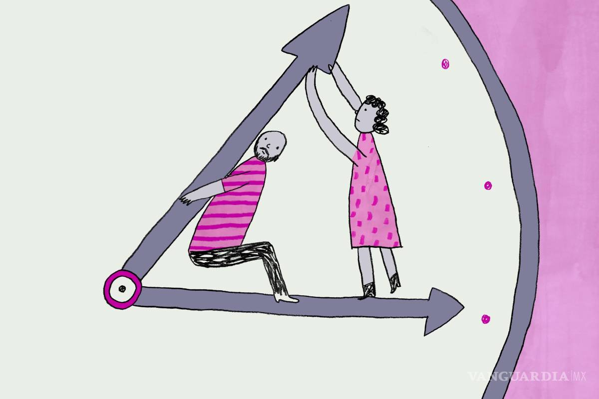 Mi prueba de compatibilidad matrimonial de siete semanas