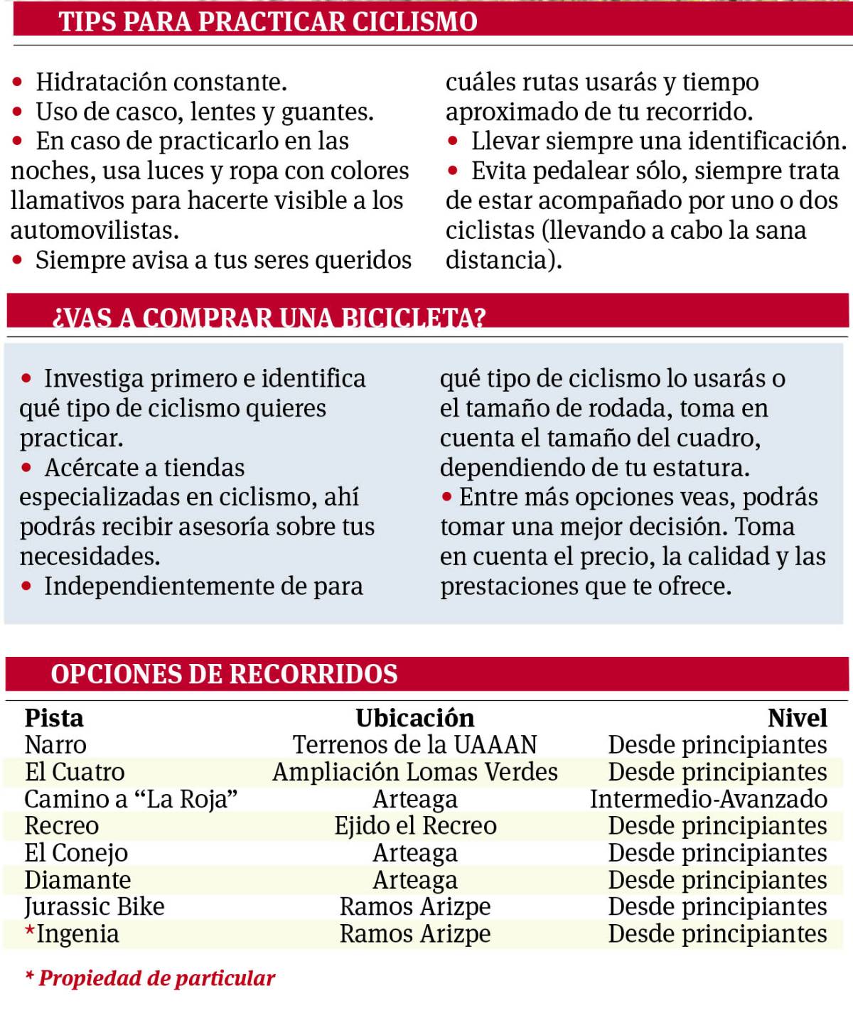$!Saltillo tendrá una nueva pista de ciclismo de montaña