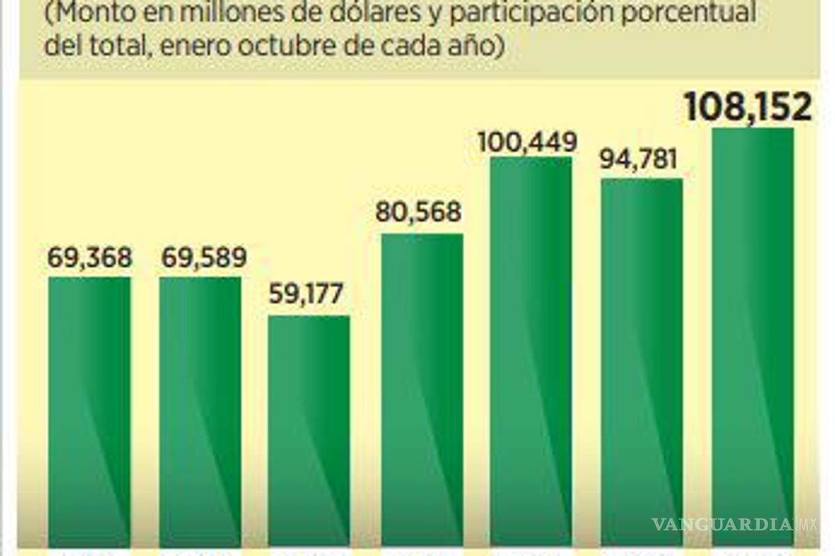 $!Japón asegura que México no puede excluir a China ante intenciones de reducir importaciones