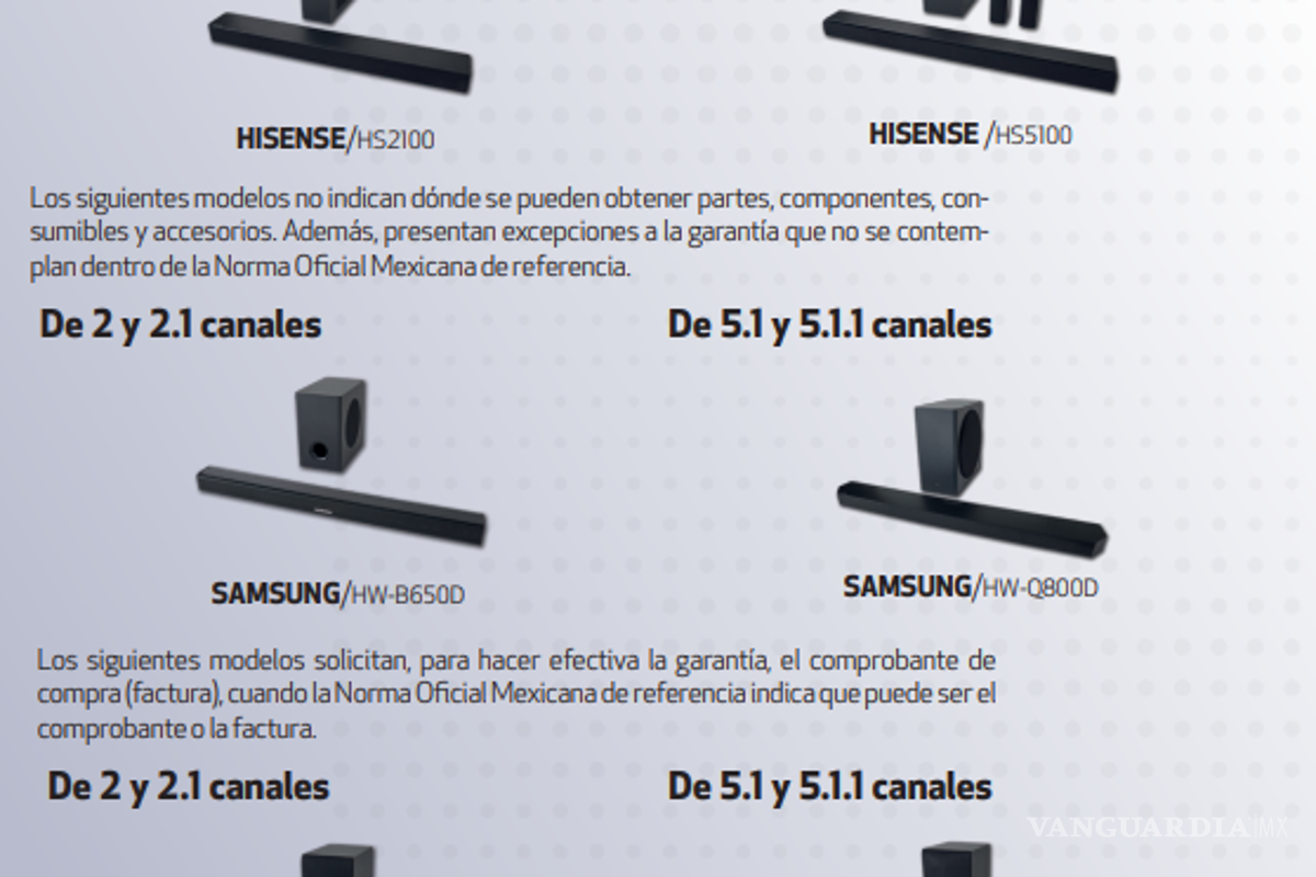 $!Profeco revela las mejores barras de sonido, ideales para regalar este Día del Padre
