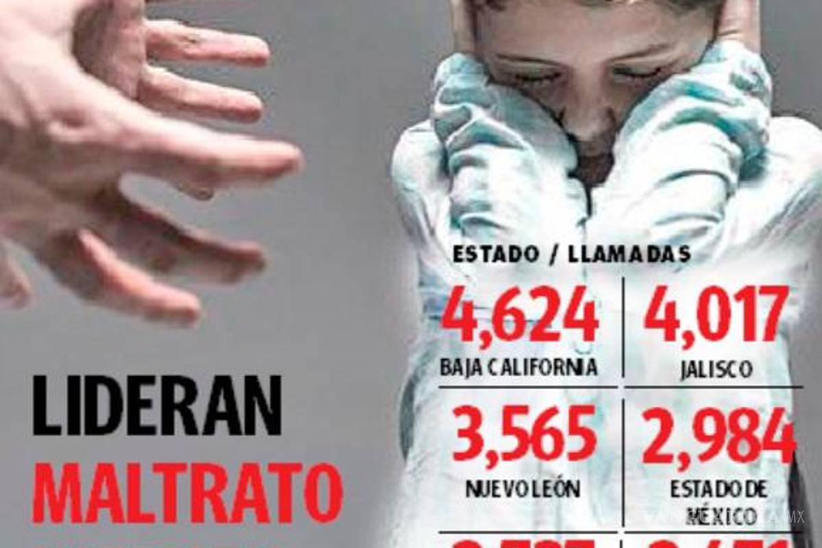 $!Coahuila: Se reportan hasta 5 casos de maltrato infantil al día