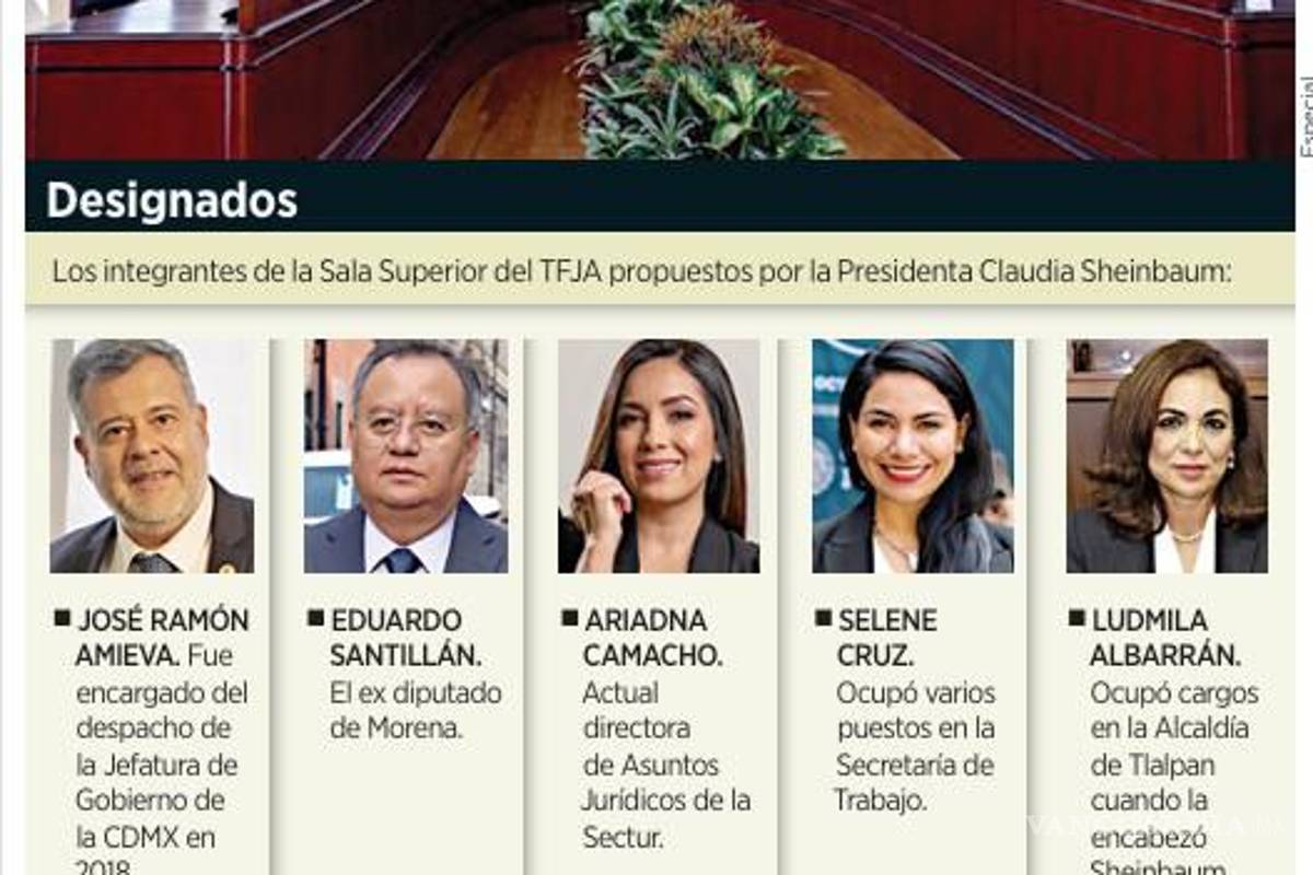 $!Sheinbaum designa a cinco funcionarios de la 4T como integrantes de la Sala del TFJA
