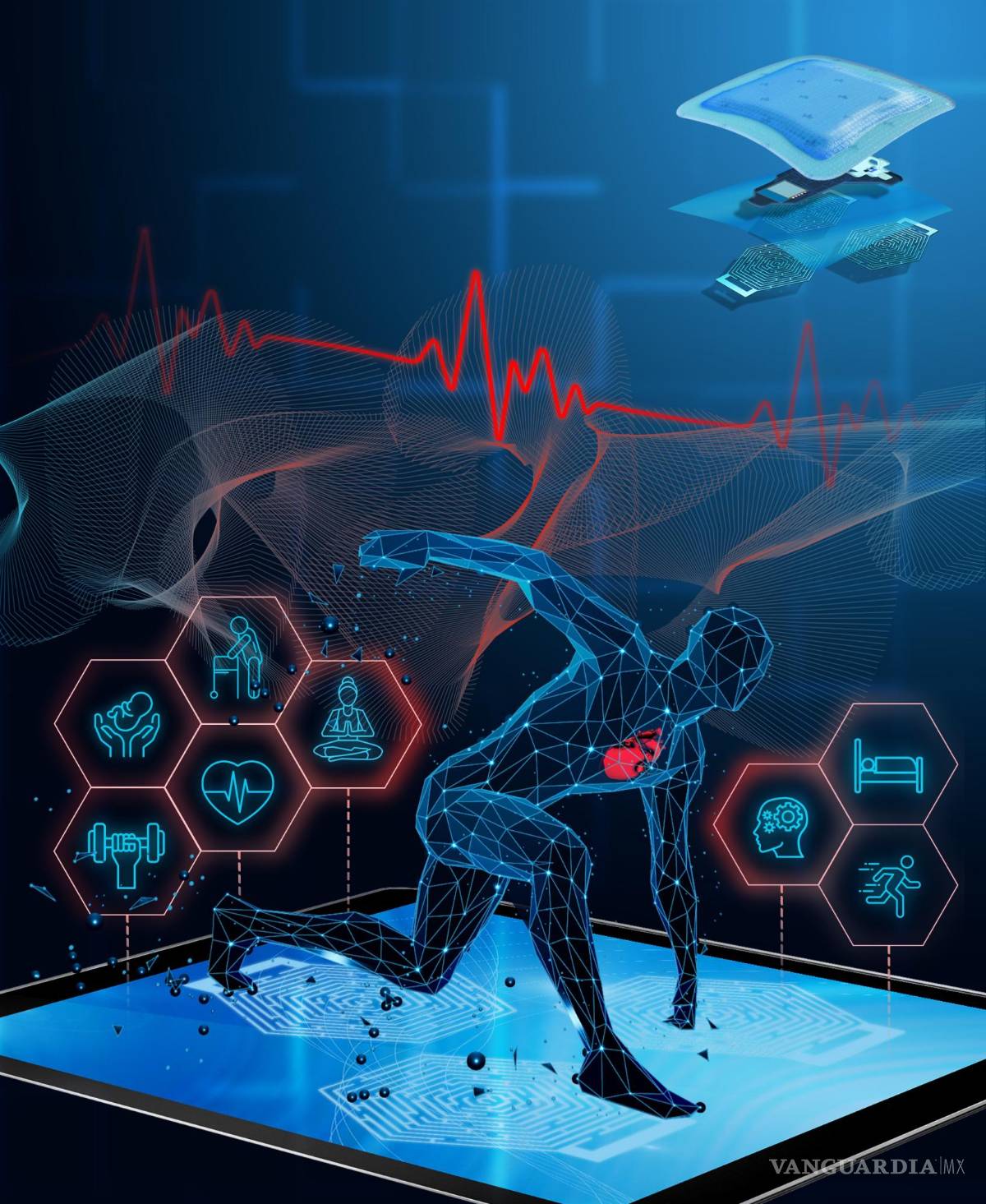 $!Imagen ilustrativa del dispositivo ECG y sus distintas aplicaciones.