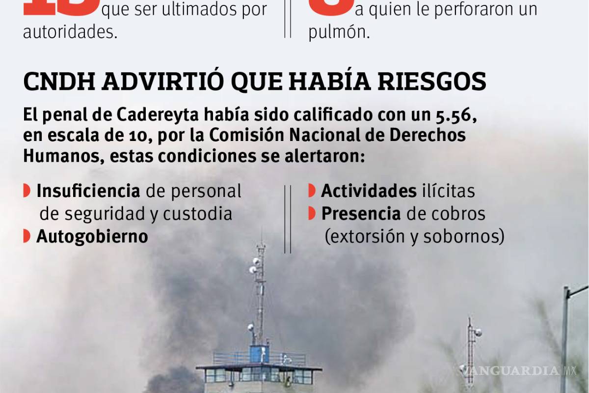 $!Otra masacre en penal de Nuevo León; hay 13 muertos