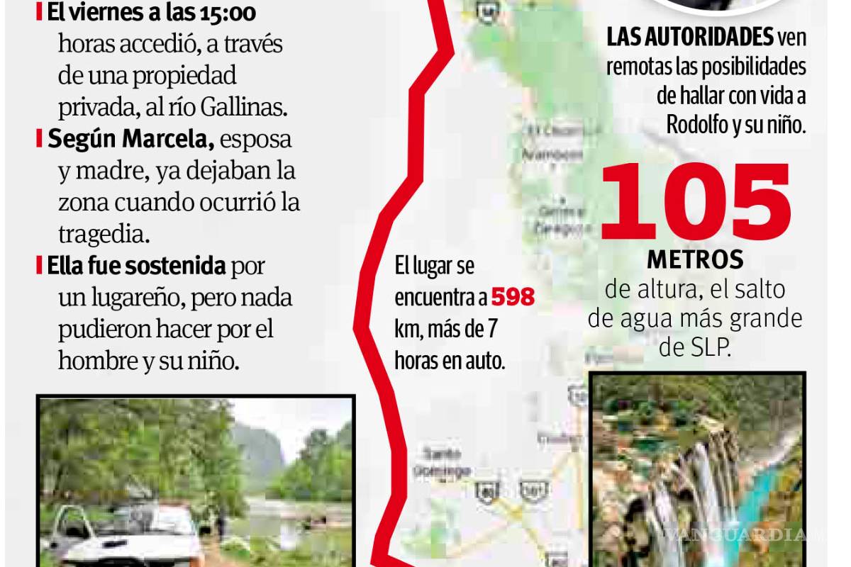 $!Tragedia: río los desaparece; coahuilenses cumplen 48 horas sin ser localizados en SLP