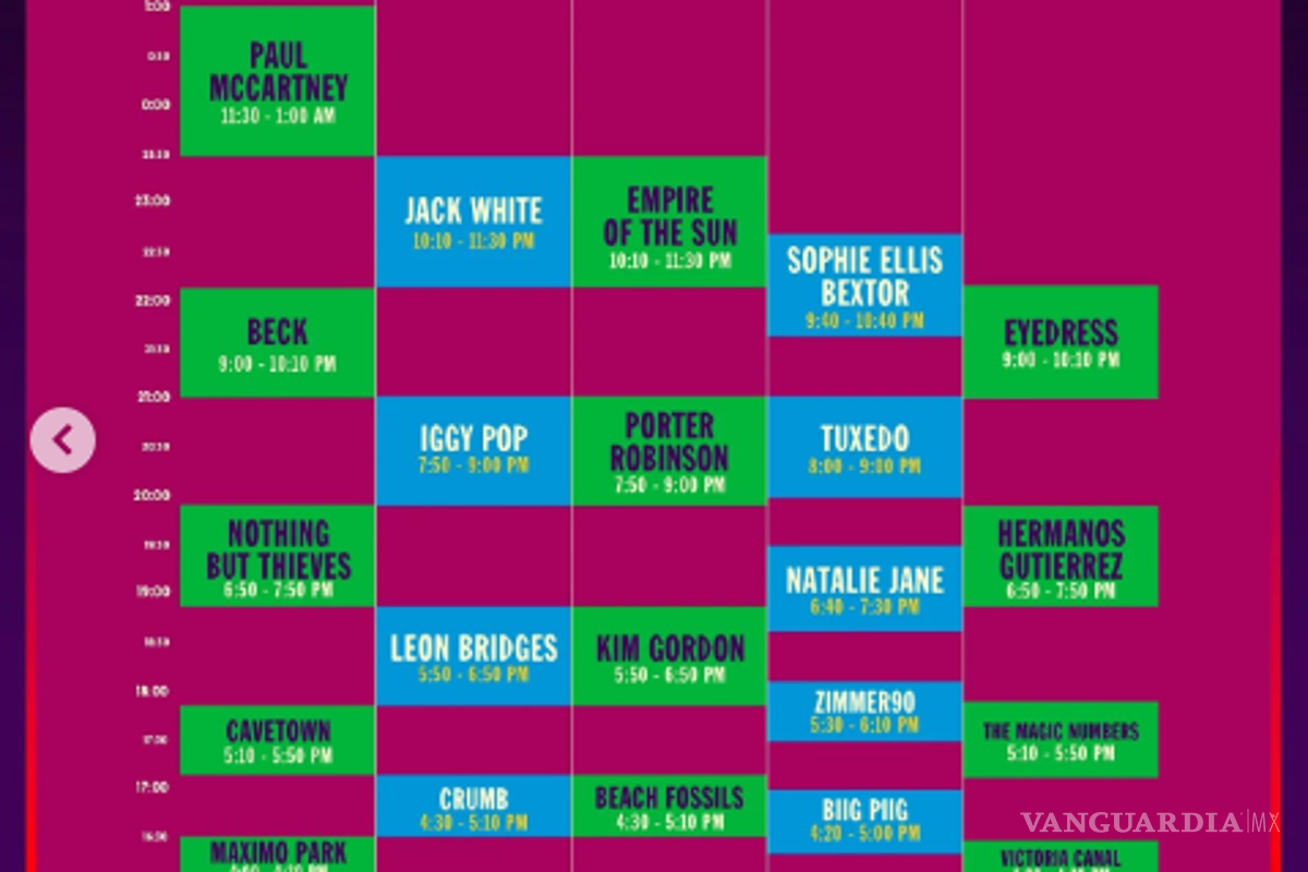 $!¡EN VIVO! No te pierdas a Paul McCartney, Shawn Mendes y Melanie Martinez en Corona Capital 2024