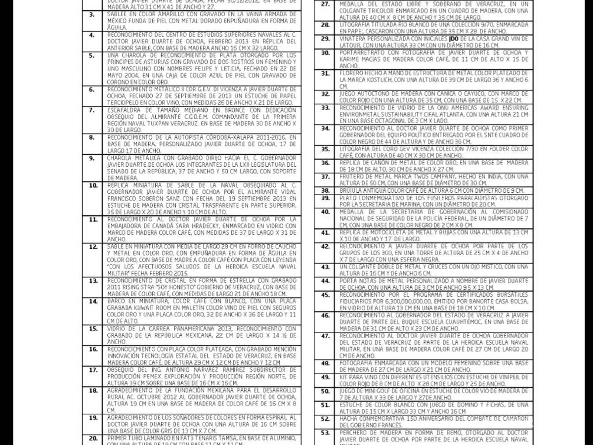 $!Karime Macías podría pagar la multa de Javier Duarte con lo que cuestan cuatro de sus plumas Montblanc