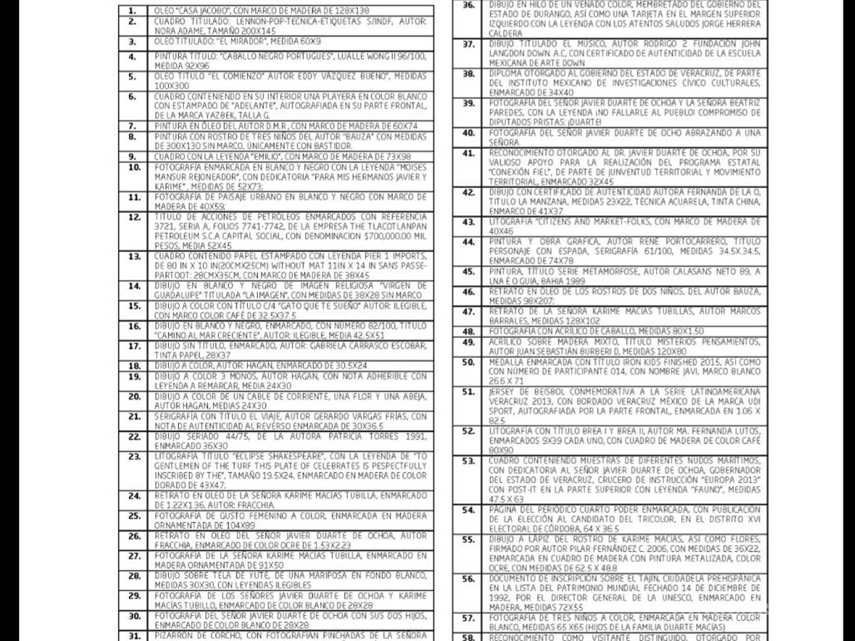 $!Karime Macías podría pagar la multa de Javier Duarte con lo que cuestan cuatro de sus plumas Montblanc