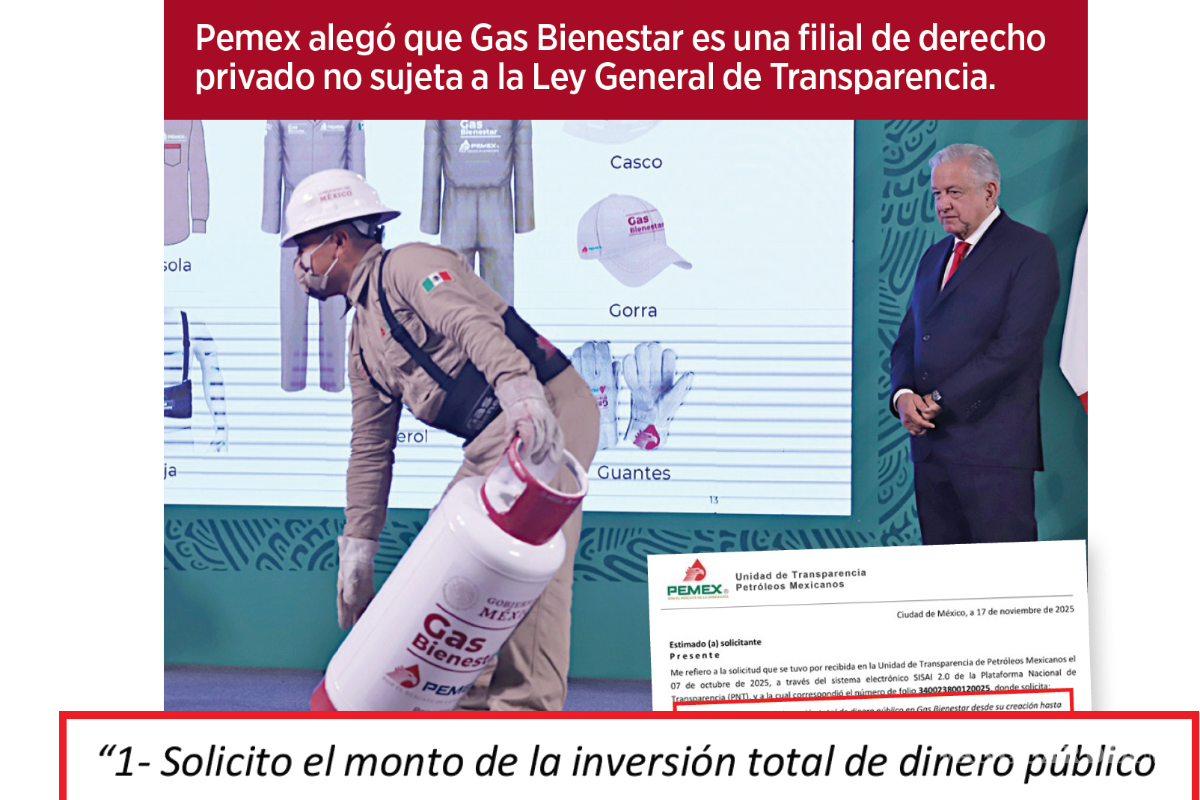 $!Opaca Pemex Gas Bienestar: esconde información pública