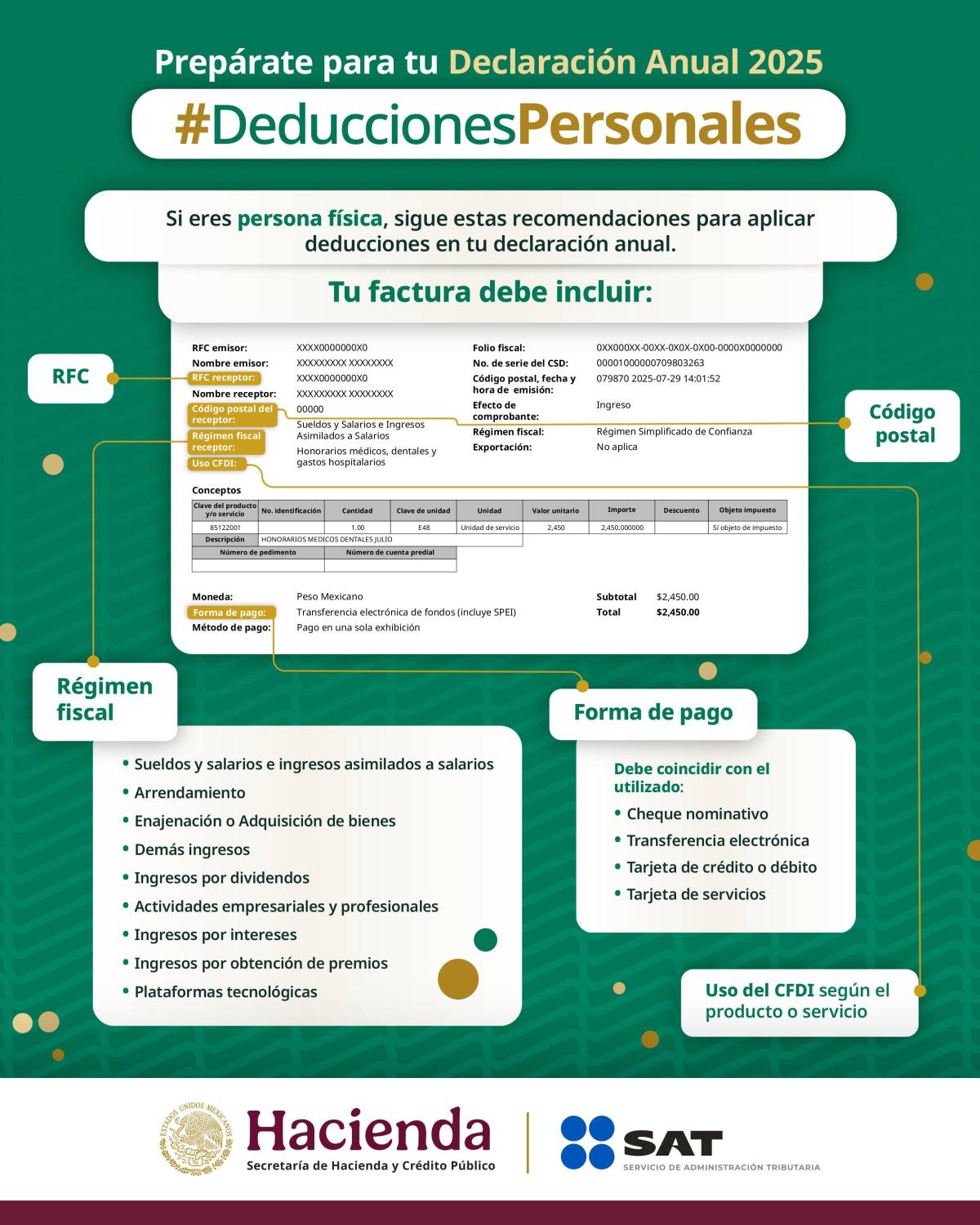 $!SAT: Qué son las deducciones personales y qué elementos deben de tener las facturas para ser válidas