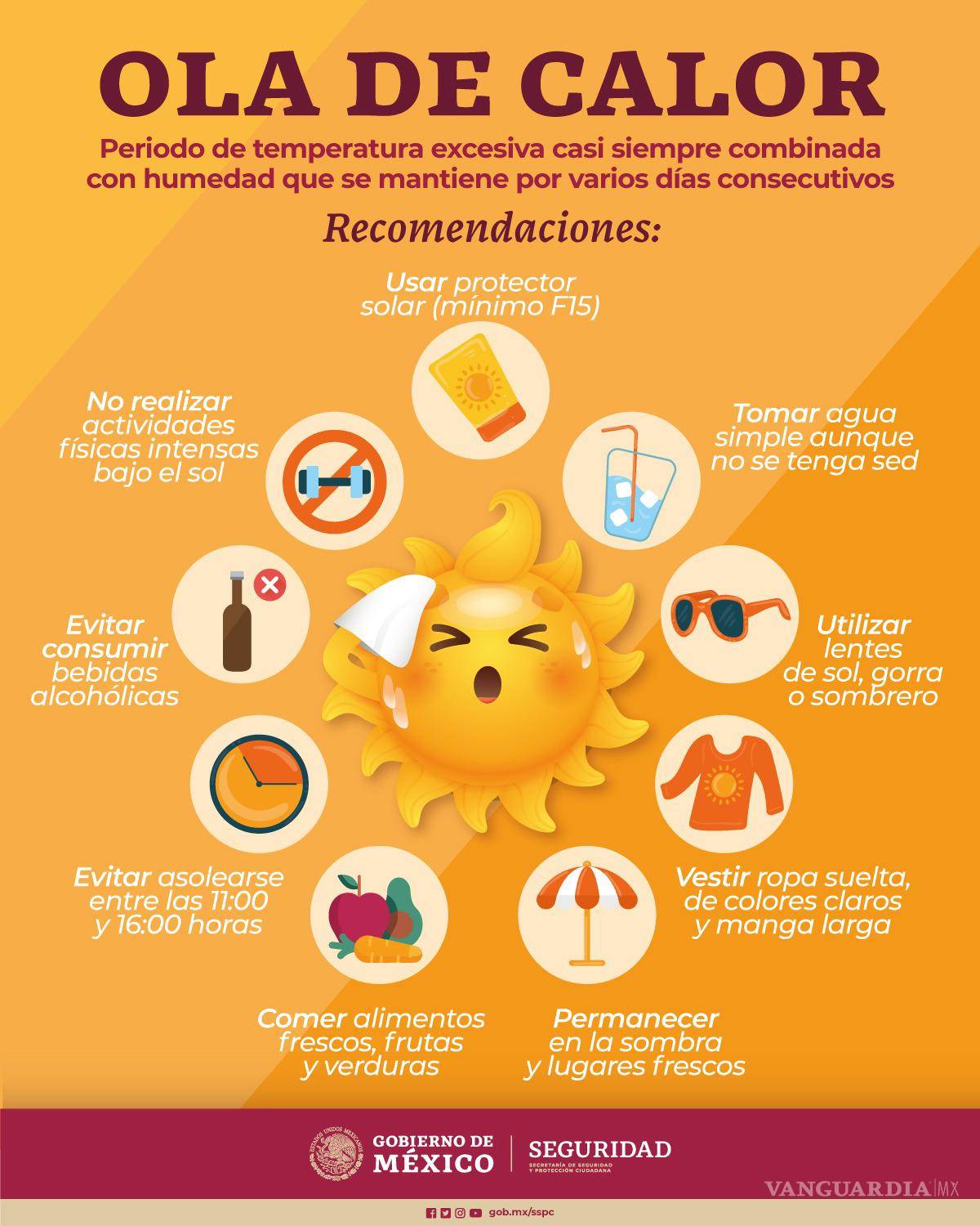 $!¿Qué es una Ola de Calor, cómo afecta a la salud y cómo protegerte contra ella?