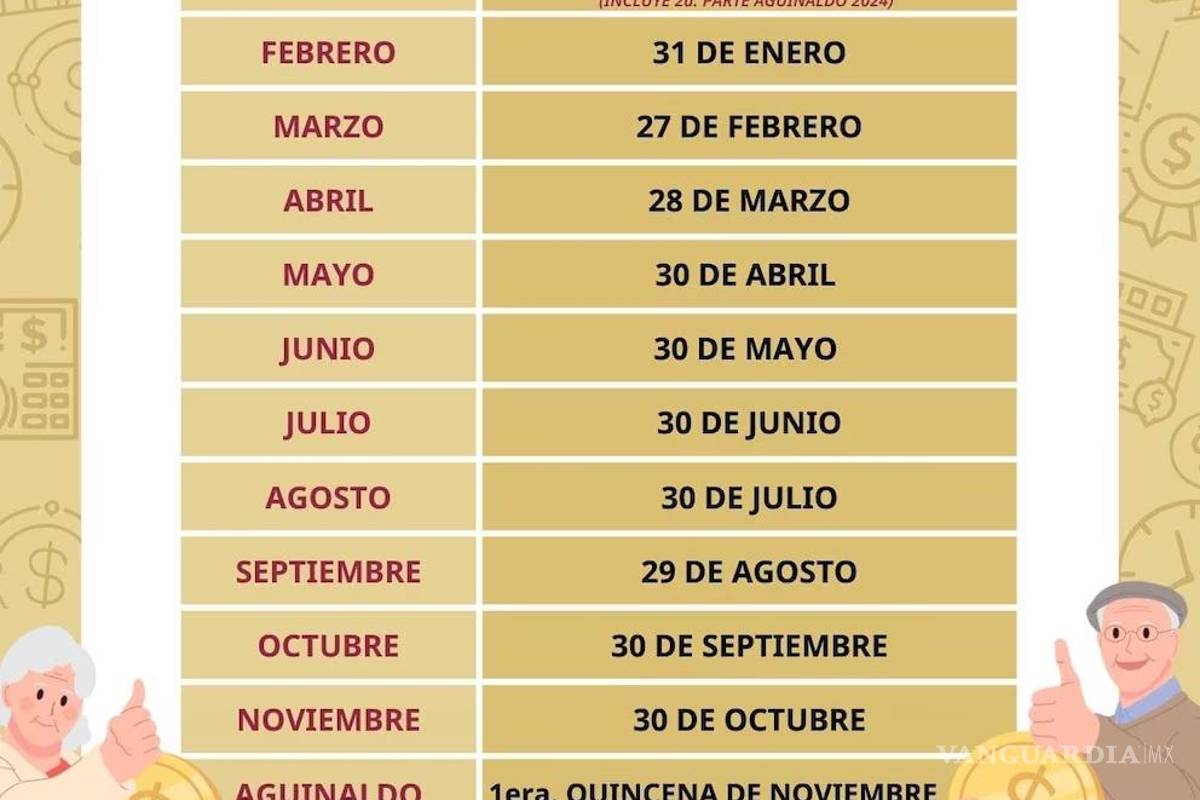 $!IMSS e ISSSTE confirman fechas de pago de pensiones para octubre de 2025: estos días cae el pago