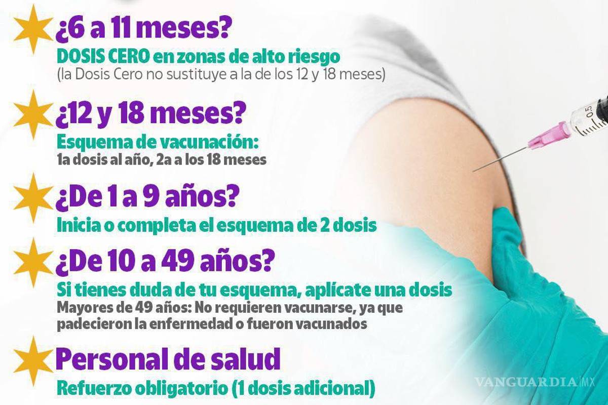 $!¿Dónde puedes vacunarte contra el sarampión en Saltillo a partir de este lunes 16 de febrero?