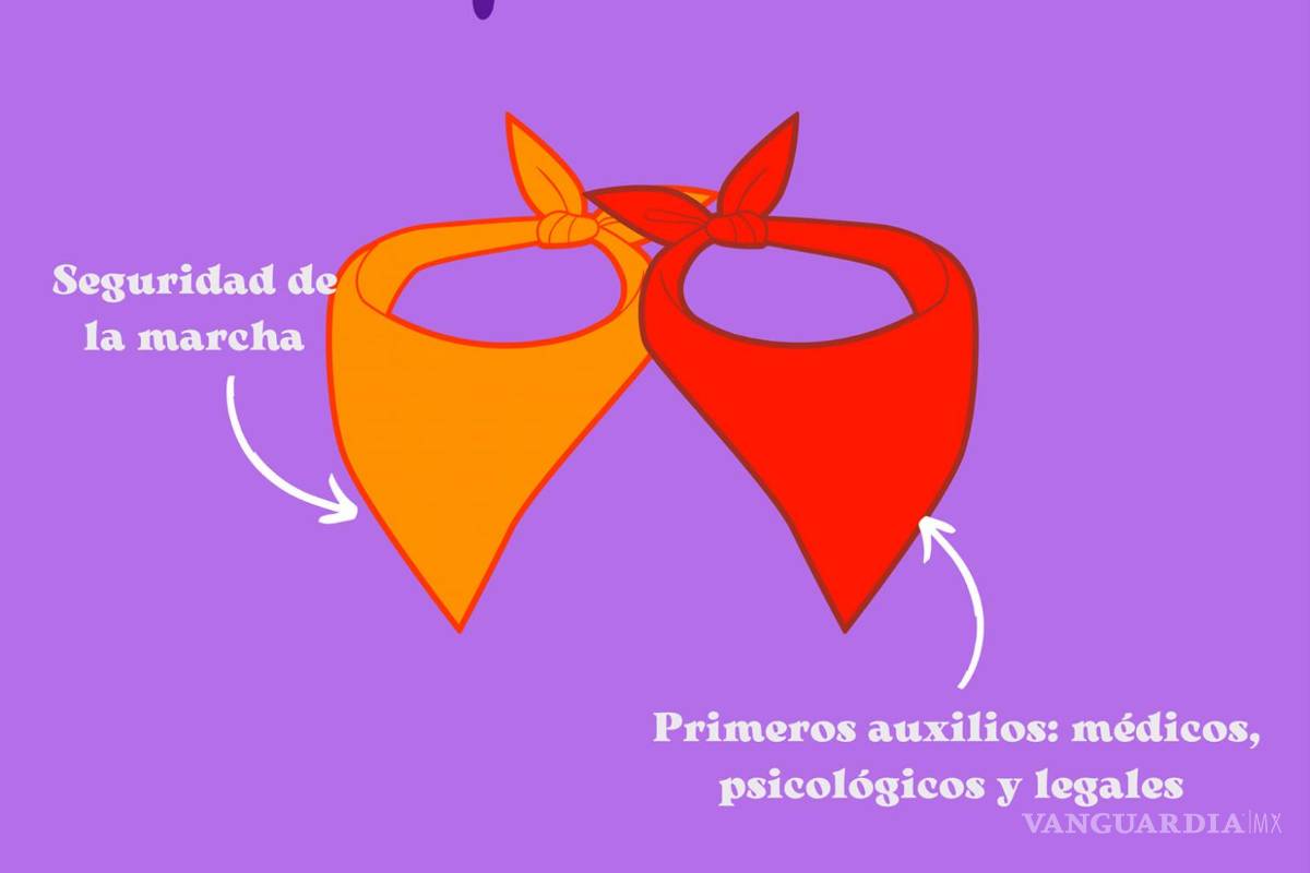 ¿Vas a ir a la marcha del 8M en Saltillo? Identifica qué significa el color de los pañuelos