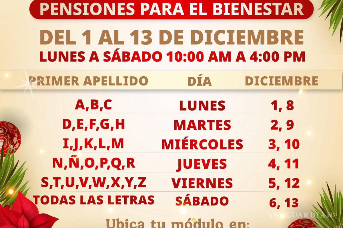 $!FOTO: SECRETARÍA DEL BIENESTAR