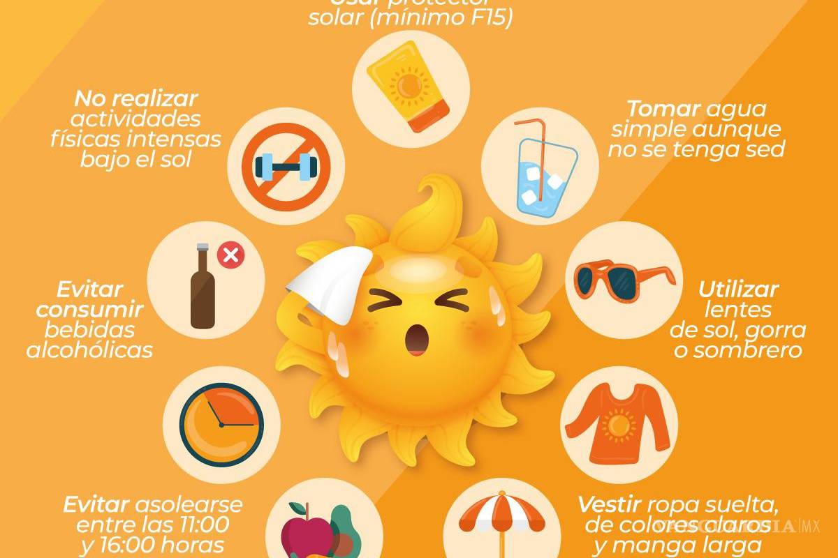 $!¿Qué es una Ola de Calor, cómo afecta a la salud y cómo protegerte contra ella?