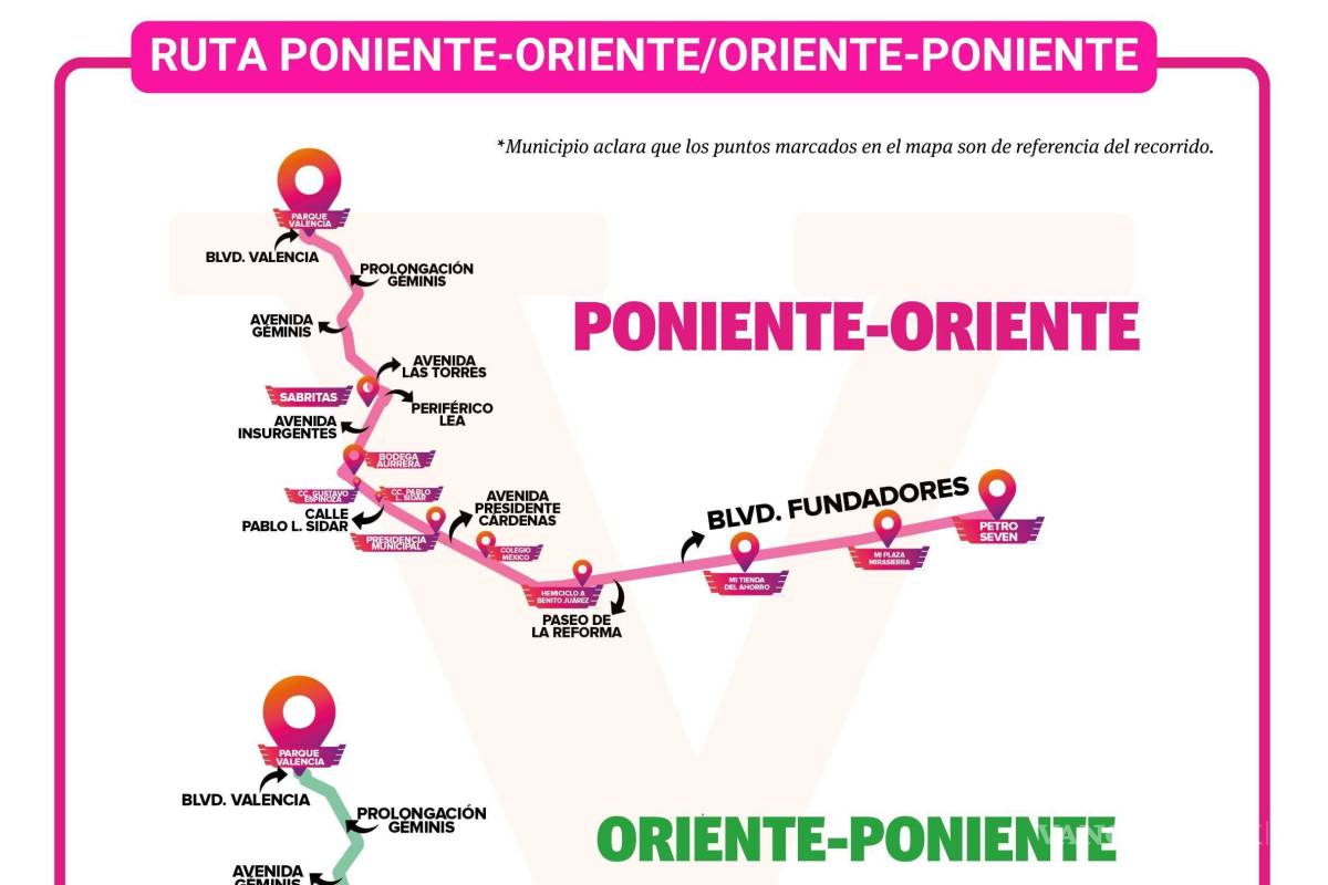 $!Las rutas no son iguales no son iguales, por lo que el usuario tendrá que planear su trayecto dependiendo del punto cardinal de partida.