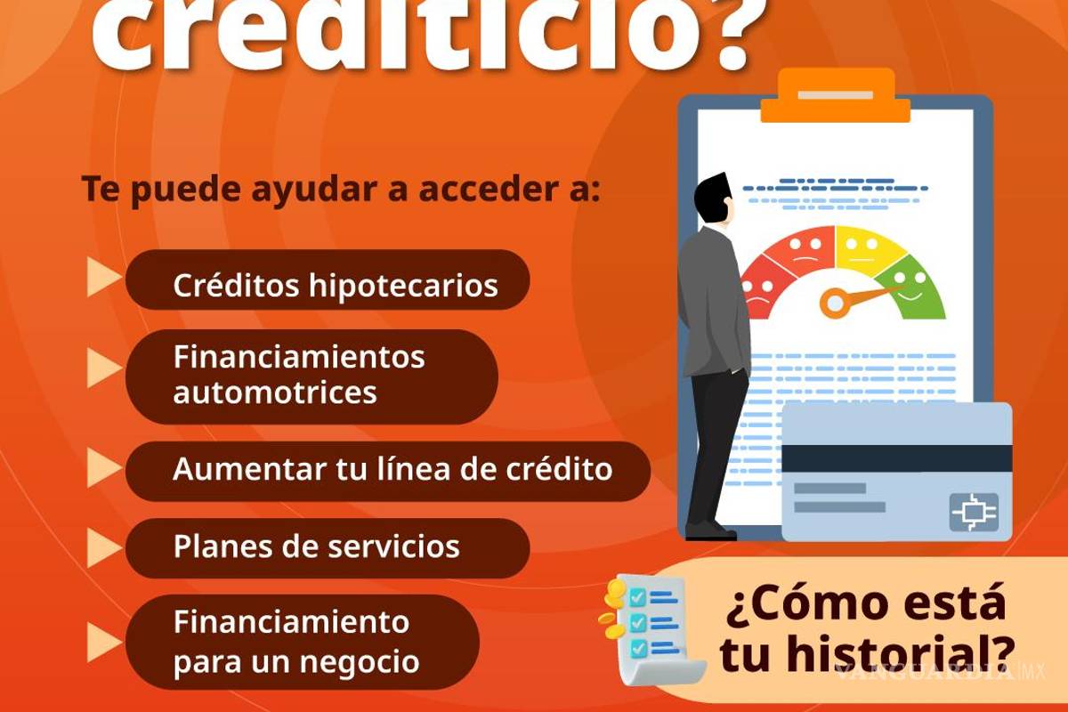 $!¿Qué es el historial crediticio y cómo construirlo para acceder a préstamos para autos, casas o negocios?