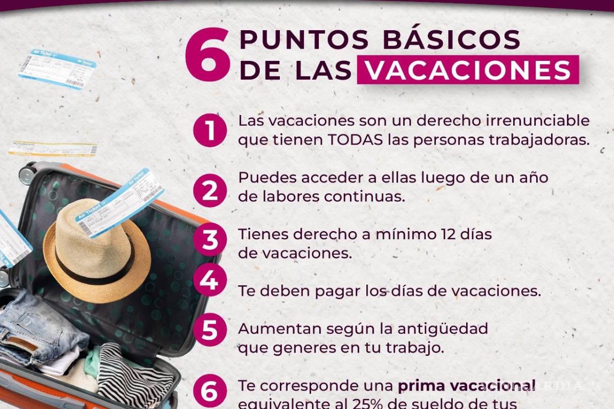 $!LFT: ¿A cuántos días de vacaciones tengo derecho en 2024? Esto te corresponden de acuerdo a tus años trabajados