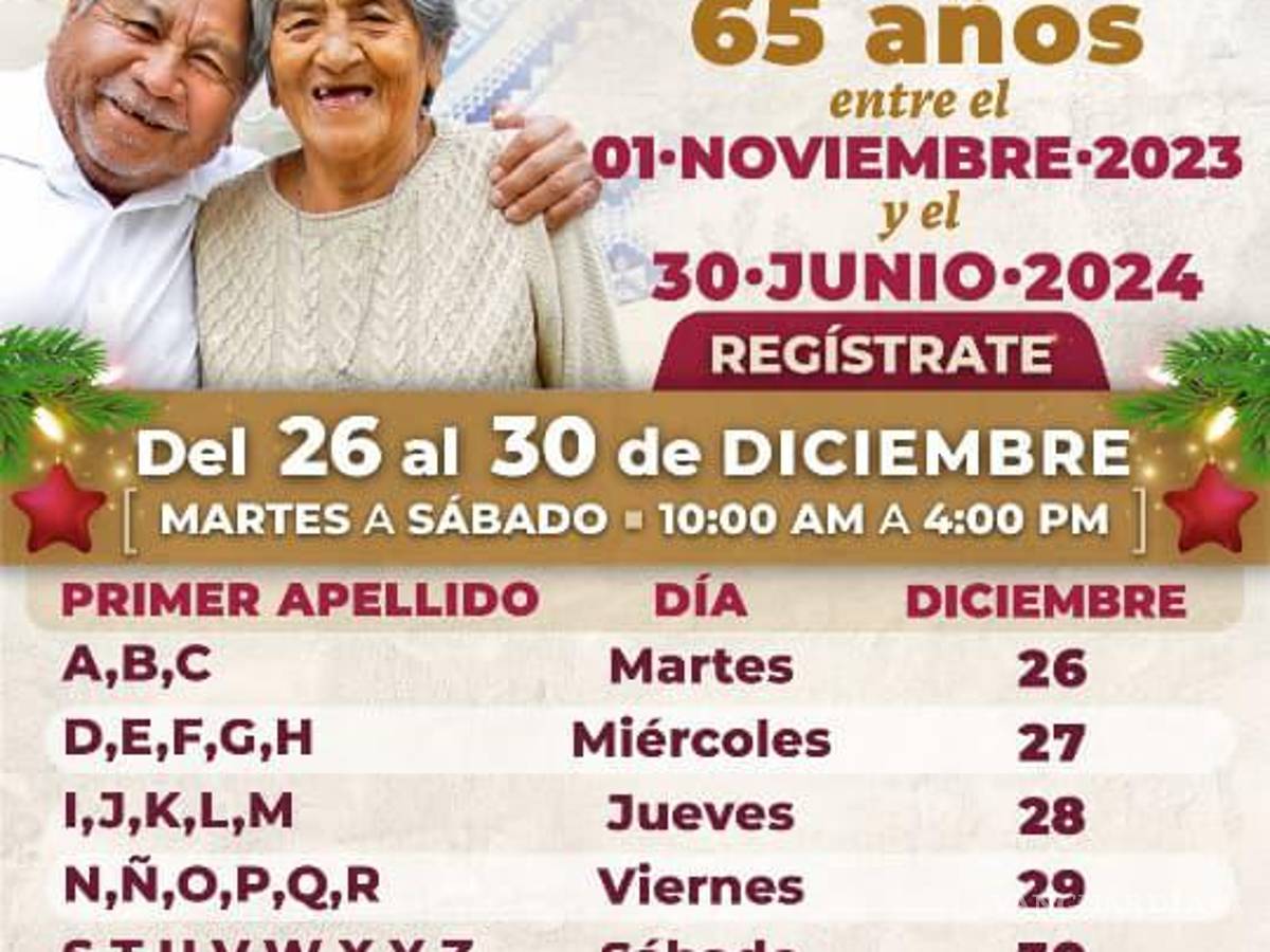 $!Lista de apellidos para registro de Pensión Bienestar.