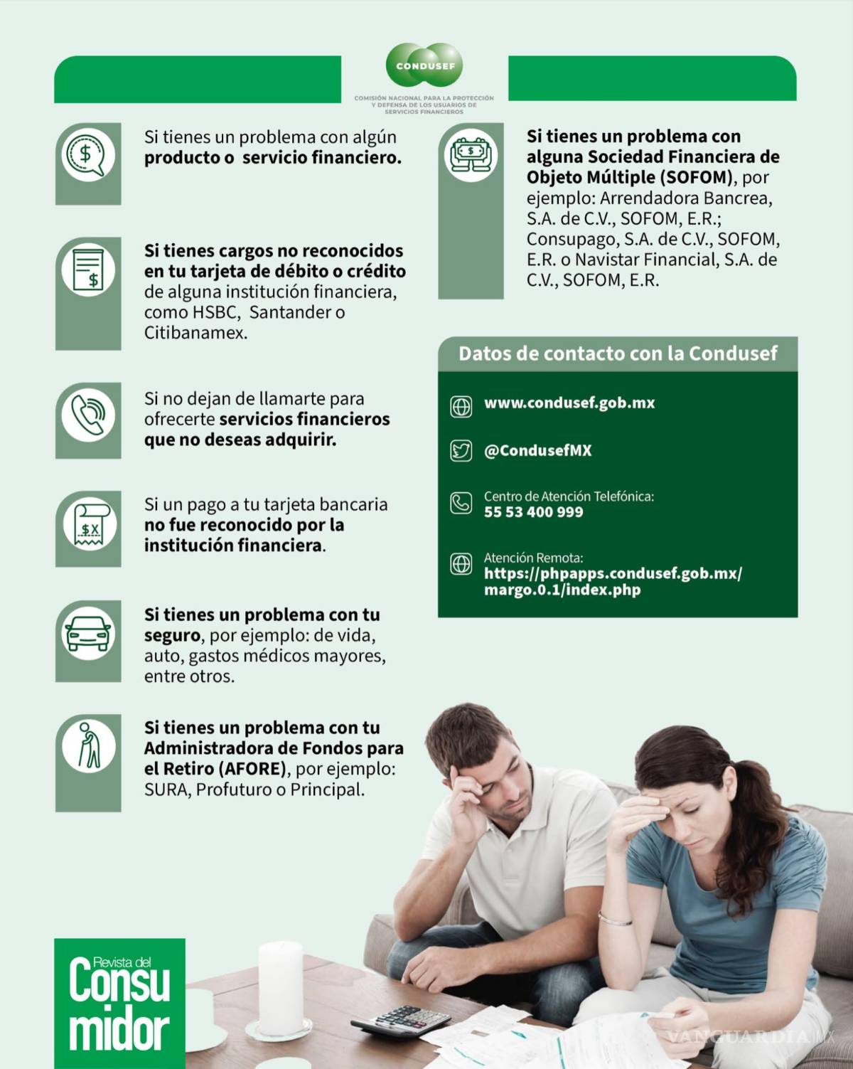 $!¿Profeco o Condusef? Descubre las diferencias y acude a la institución correcta según tu reporte