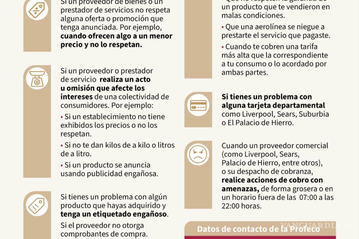$!¿Profeco o Condusef? Descubre las diferencias y acude a la institución correcta según tu reporte