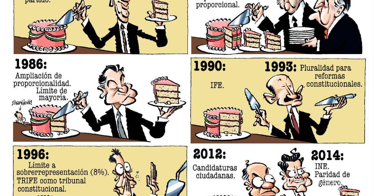 Atáscate que hay lodo: Construcción y destrucción de la democracia en ...