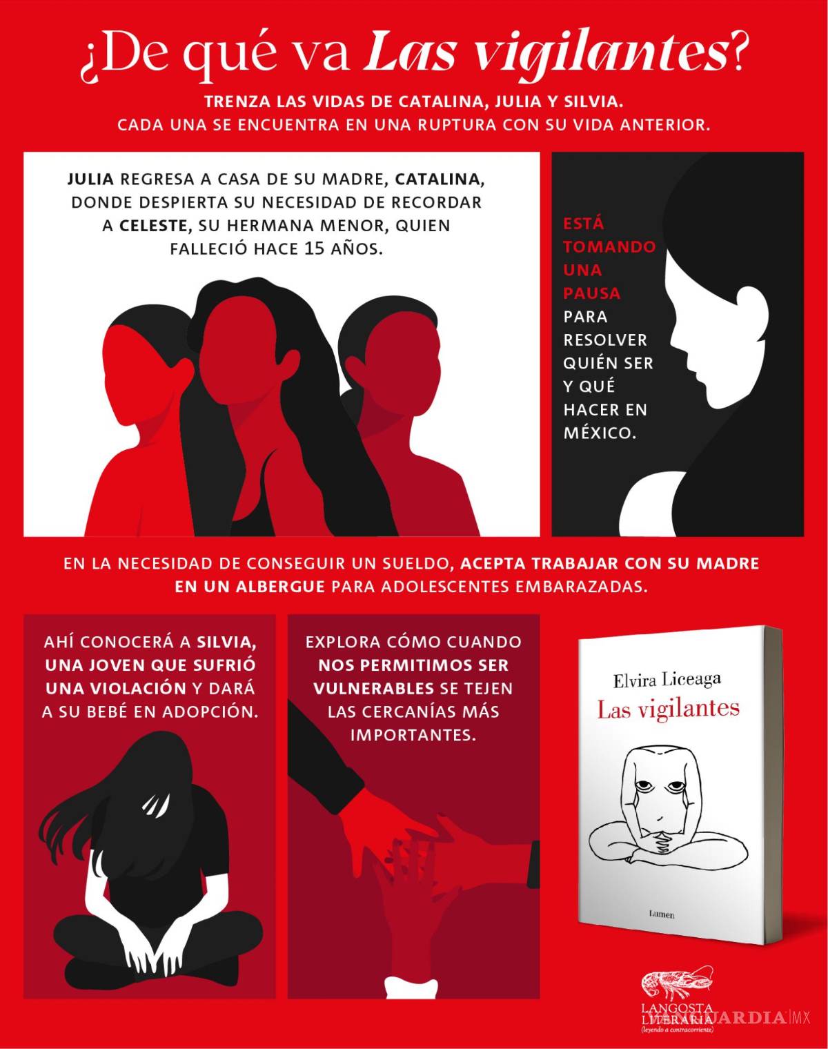 $!La novela se desarrolla alrededor del encuentro de tres personajes mujeres.