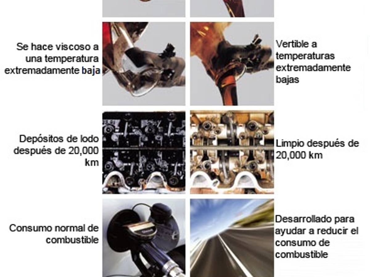 $!Usar aceite sintético en el motor del automóvil, algo muy útil