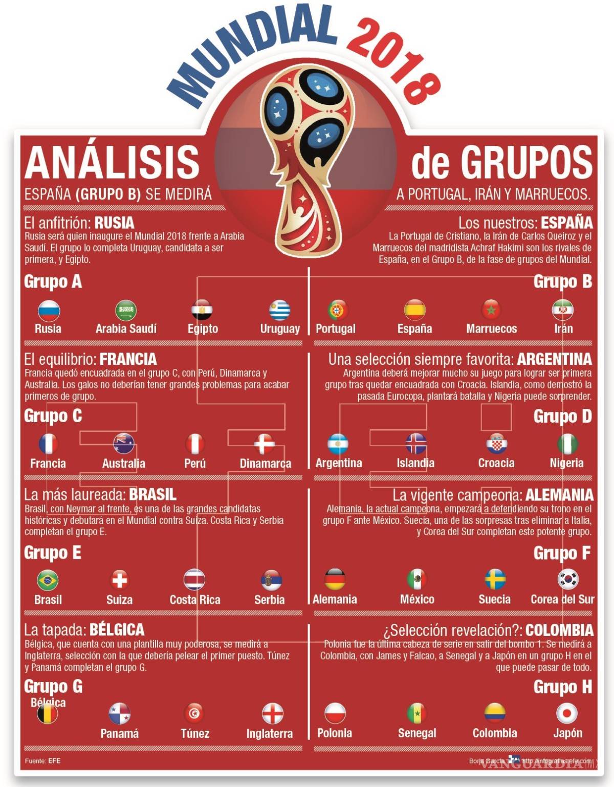 $!Joachim Löw alaba a México