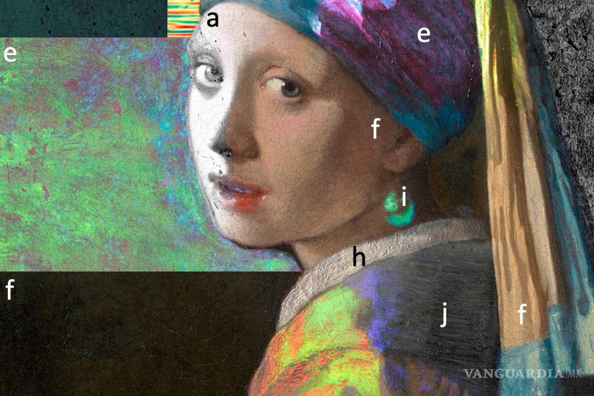 La "Joven de la perla" de Johannes Vermeer tiene pestañas marrones apenas visibles