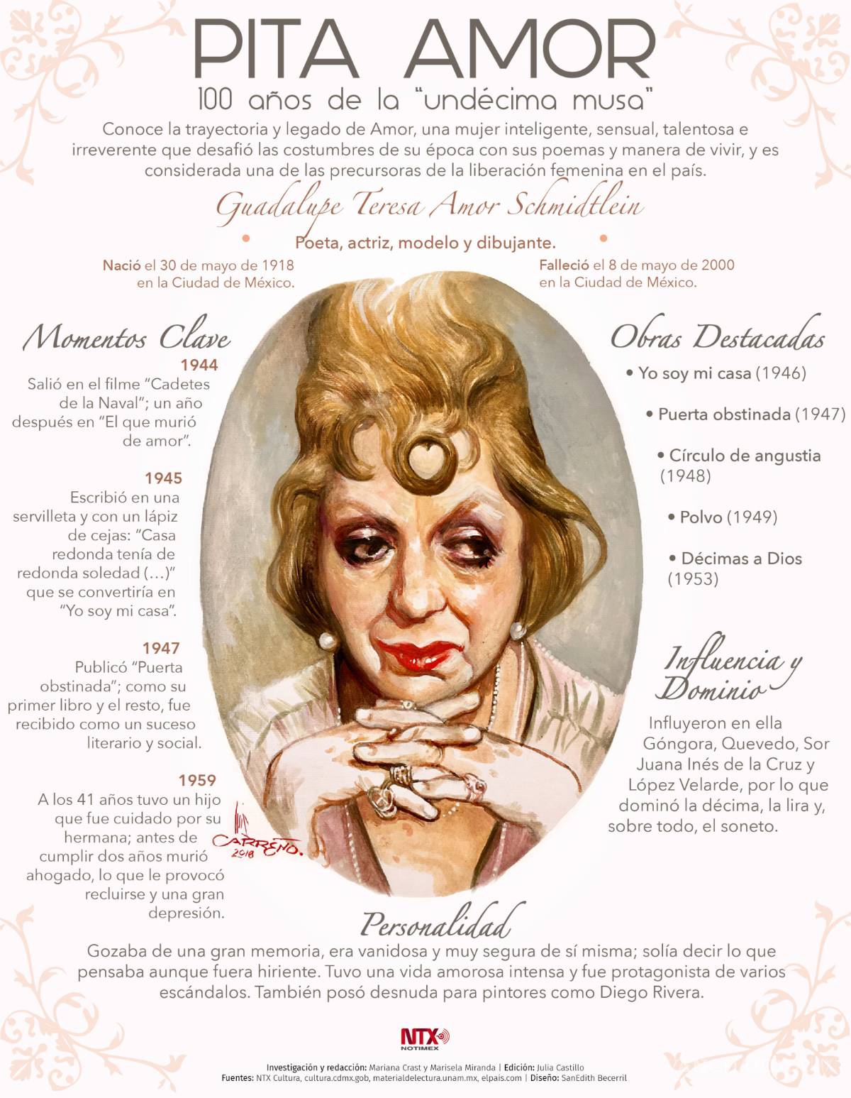 $!A 100 años de Pita Amor, la “Frida Kahlo” de la poesía mexicana