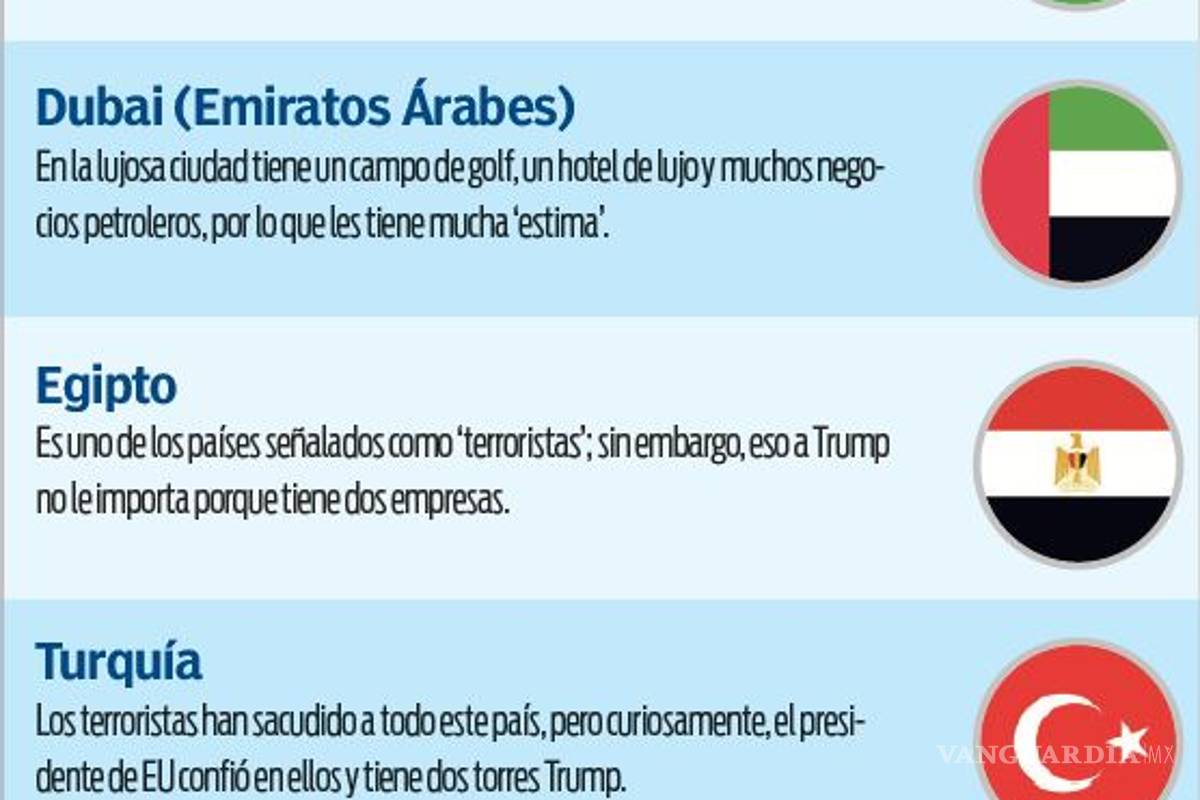 $!Trump no tocó a sus 'clientes' con el veto migratorio