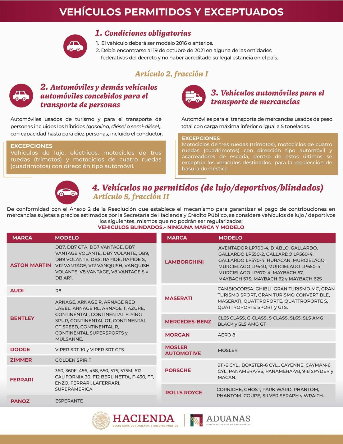 $!Endurecen regulaciones para los autos ‘chocolate’ en México: Qué modelos no podrán ser legalizados