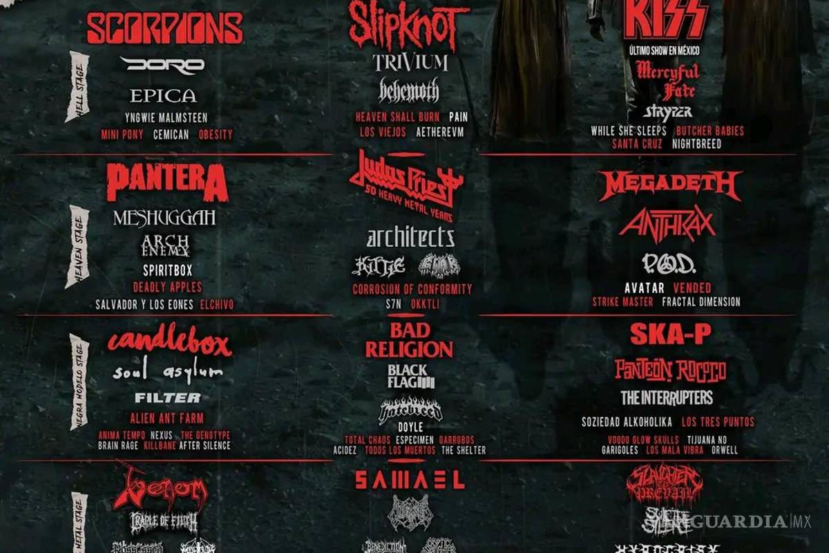 ¿Cuál es el cartel definitivo del Hell and Heaven México 2022?