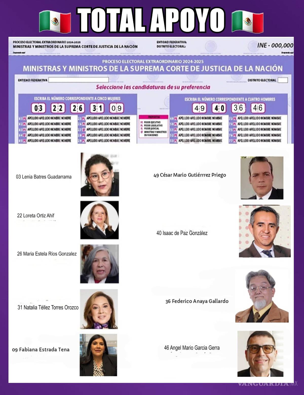 $!¿Qué son los ‘acordeones electorales’? INE advierte sobre posible delito en las elecciones del Poder Judicial