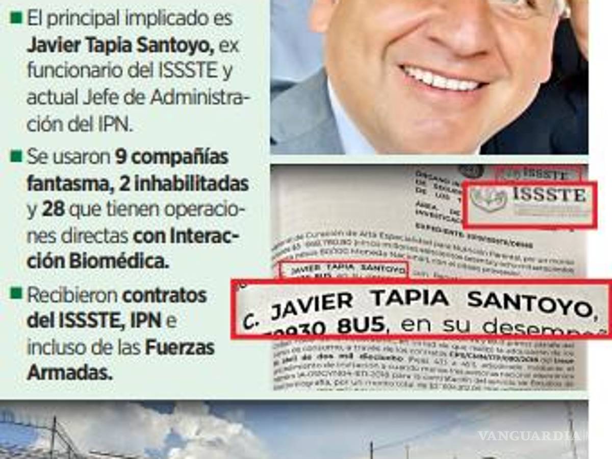 $!Acusan red fantasma de 84 empresas en compras de salud con contratos de 3 mil 300 mdp