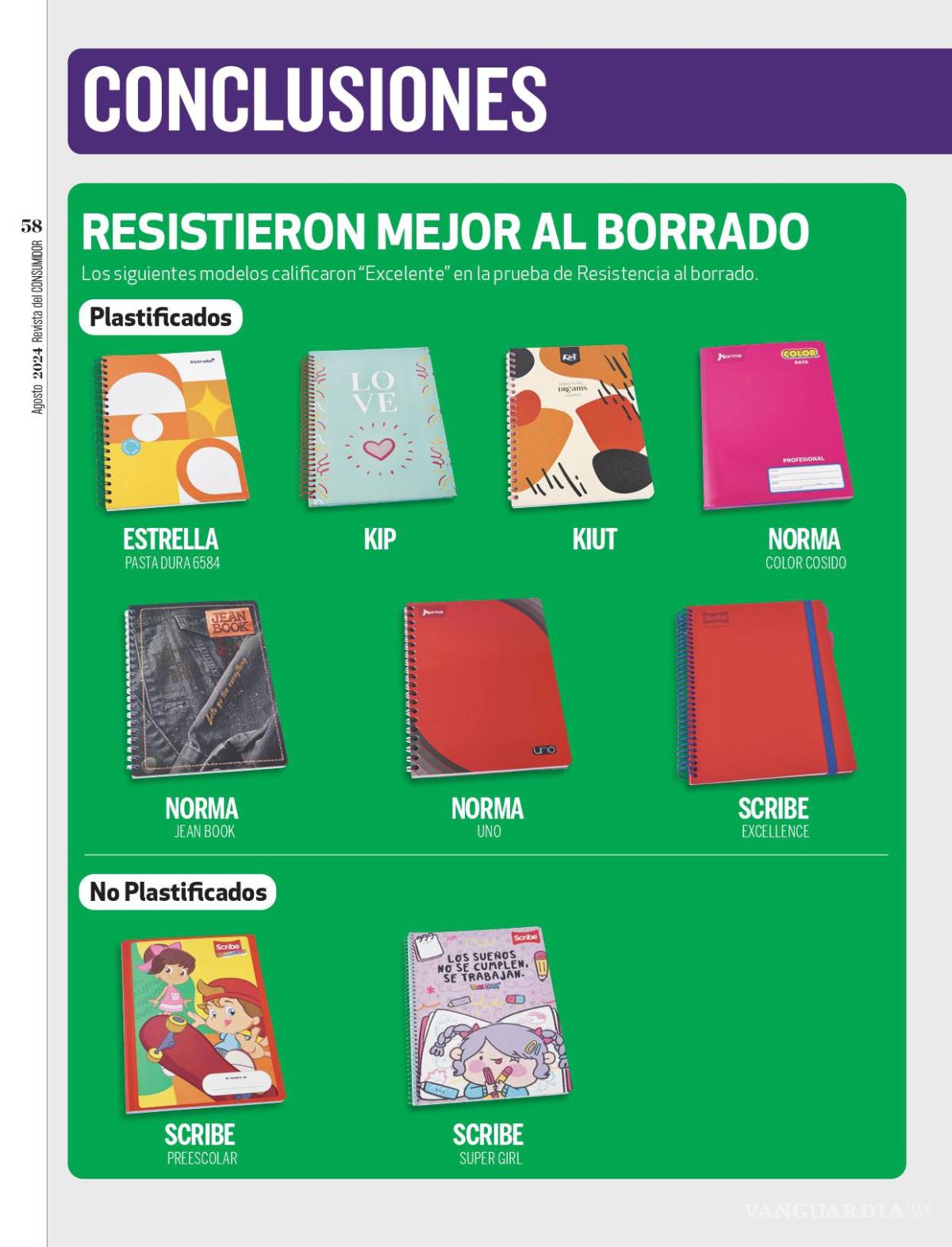 $!Estos son los mejores cuadernos y sus precios, de acuerdo a la Profeco en 2024