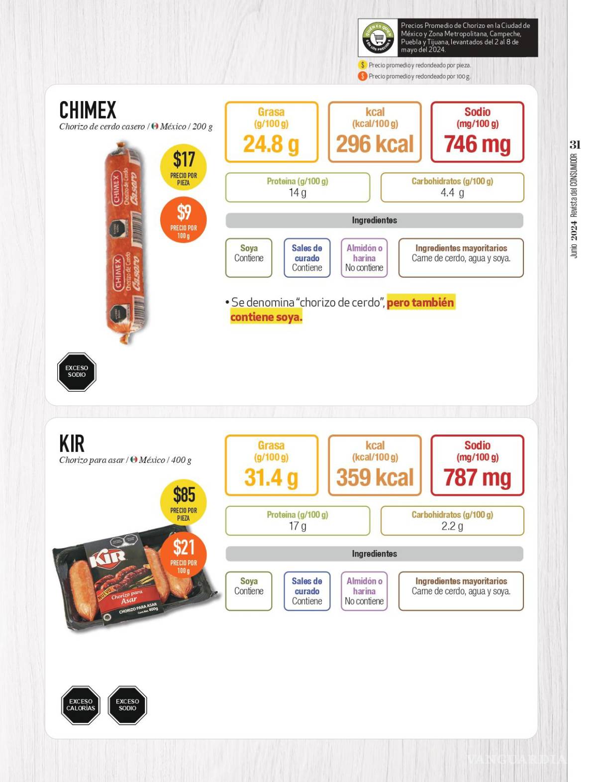 $!¡Adiós, FUD! Profeco revela el mejor chorizo de cerdo que lo mejora en calidad y es más económico
