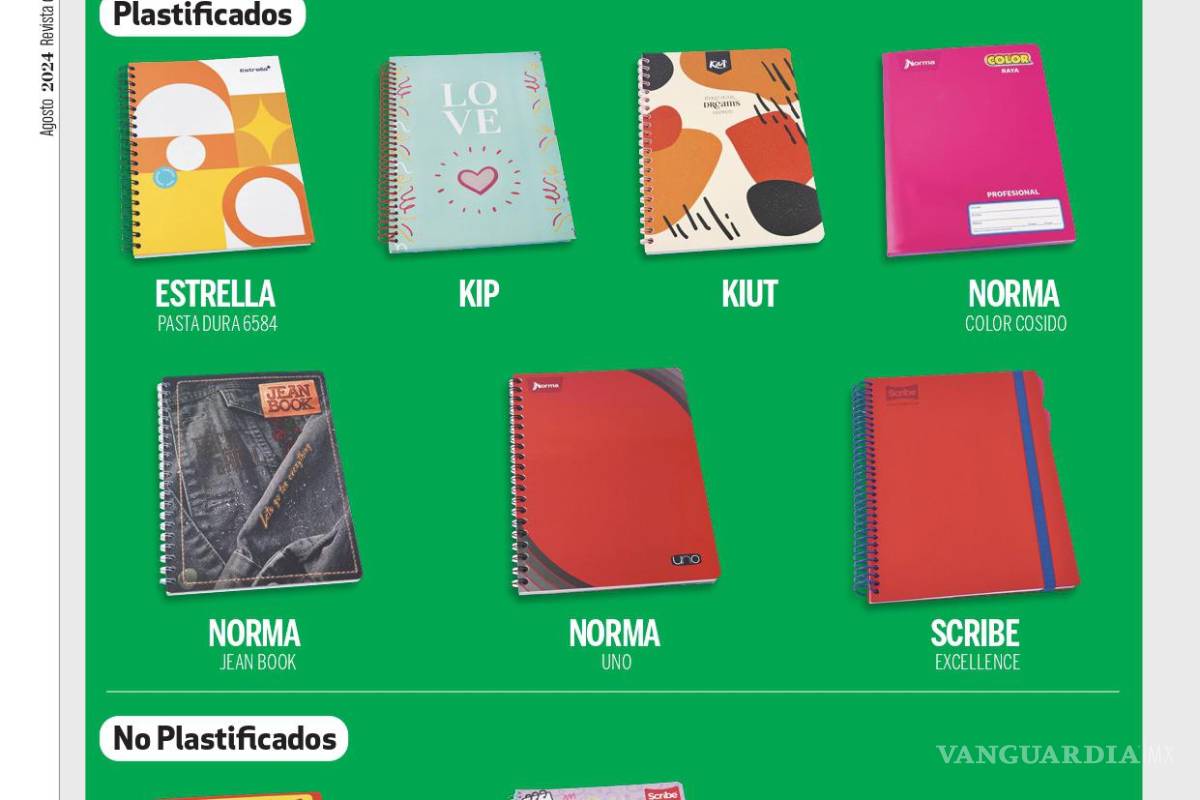 $!Estos son los mejores cuadernos y sus precios, de acuerdo a la Profeco en 2024